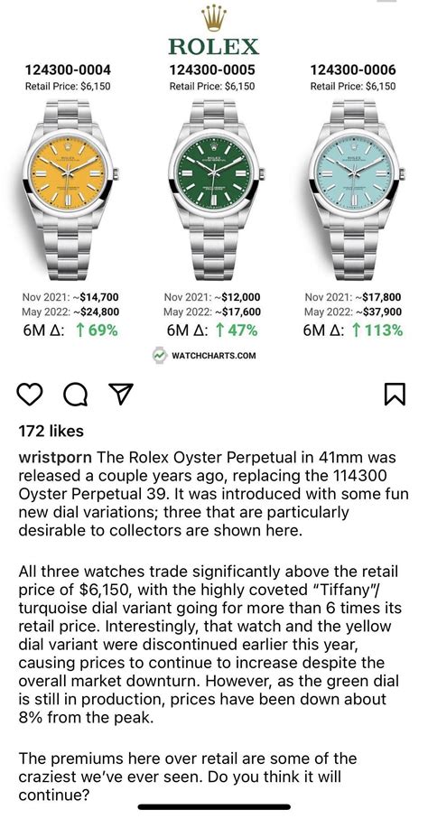 check value of rolex|Rolex watch appreciation chart.